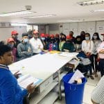 SIDT Students Learning Style Samples